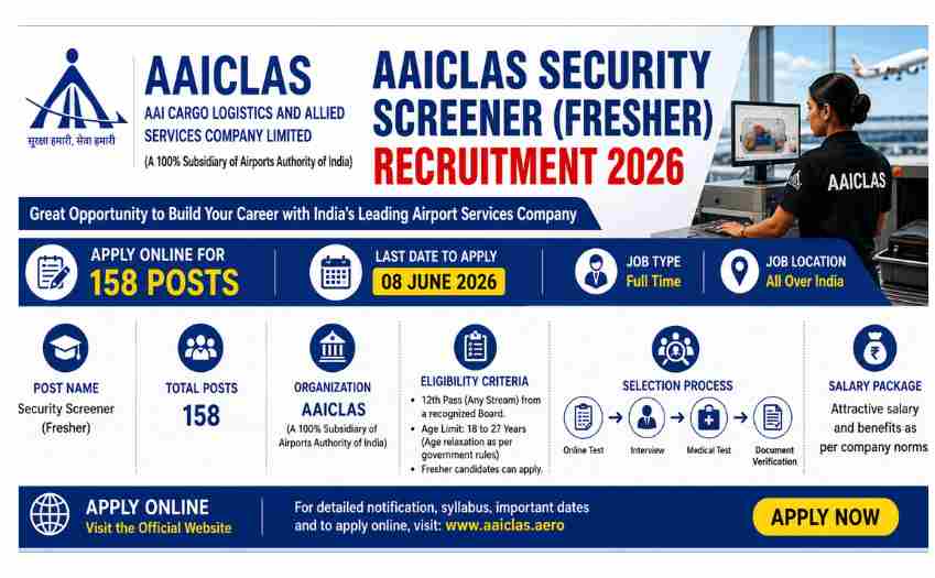 AAICLAS Security Screener (Fresher) Recruitment 2026 Notification Our for 158 Vacancies, Apply Online